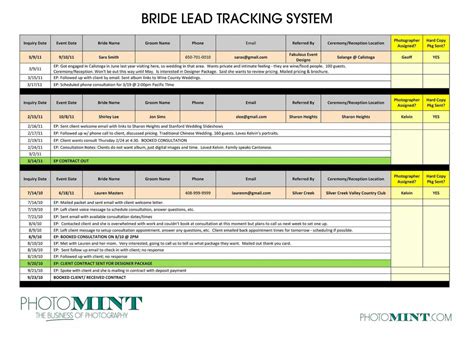 Sales Lead Tracker Excel Template