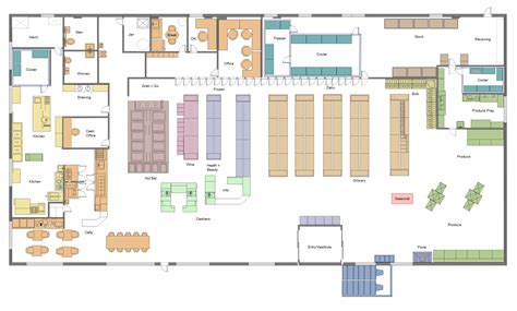 Free Editable Supermarket Floor Plan Examples & Templates | EdrawMax