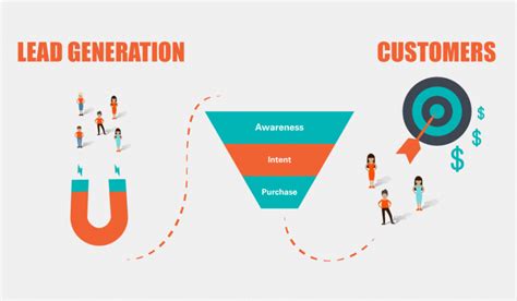 Sales Math: Key Metrics for Each Funnel Stage (Updated 2021)