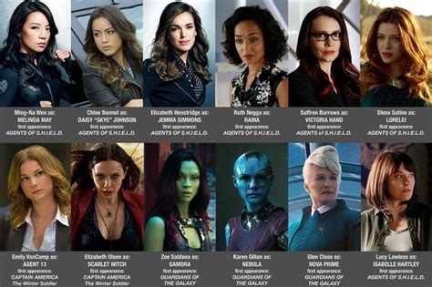 Women of MCU — ohyesmarvel: The women of the Marvel Cinematic...