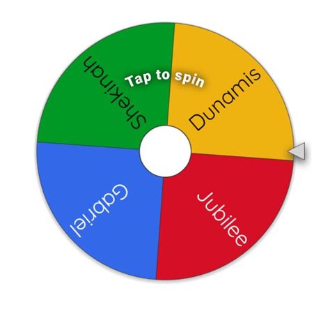 Wheel of Names - Free and Easy Spinner