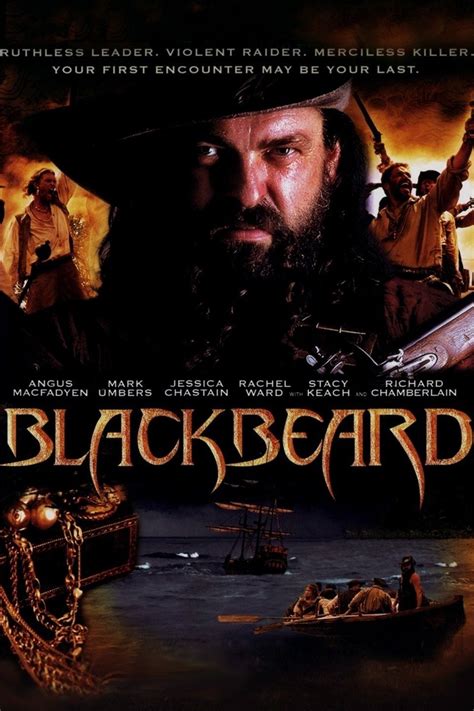 Blackbeard | Rotten Tomatoes