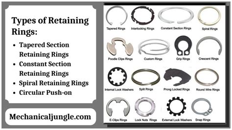 Retaining Rings Basics: What You Should Know Motion Control, 40% OFF