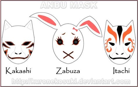 Kakashi anbu mask drawing 2021