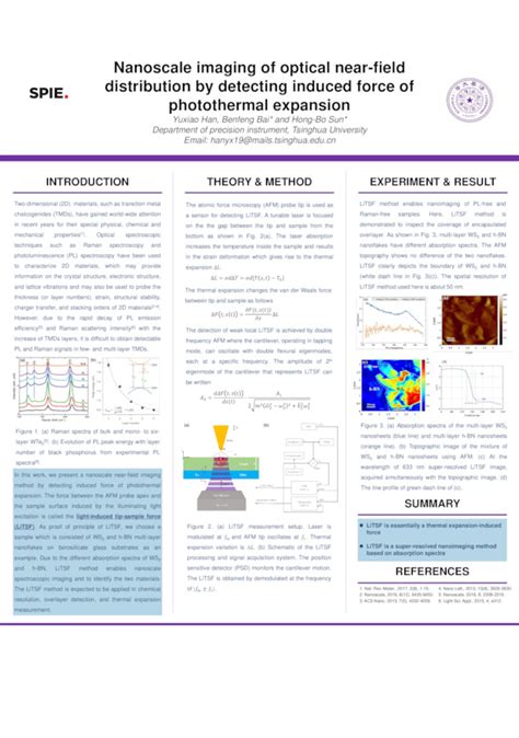 Nanoscale imaging of optical near-field distribution by detecting ...