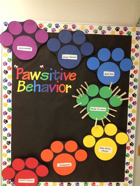 "Paws"itive behavior chart. | Classroom behavior, Elementary classroom ...