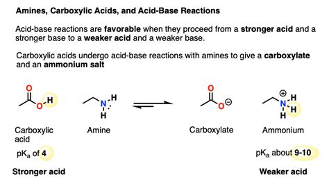 Glutamic Acid Zwitterion