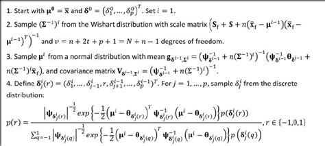 Gibbs sampling algorithm. | Download Scientific Diagram