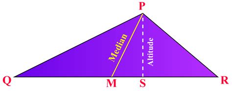 Equilateral Triangle Showing Three Altitudes