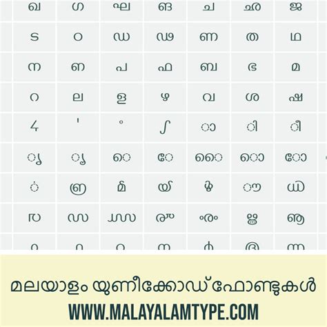 Malayalam Unicode Fonts Download - List Of Popular Fonts