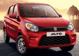 Maruti Alto 800 Review. Shocking Truth on Alto 800 Lxi, Vxi with Prices ...