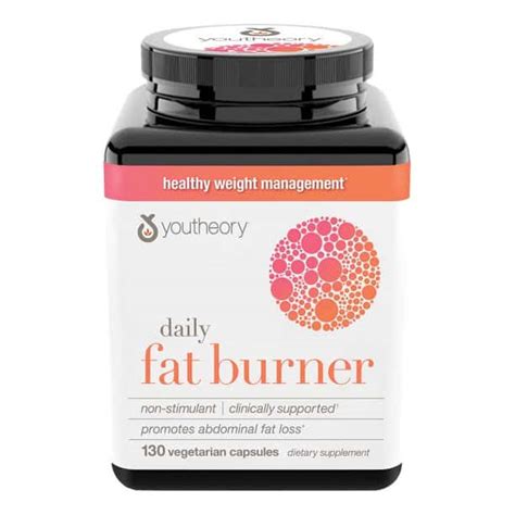 Youtheory Fat Burner Review (UPDATE: 2023) | 15 Things You Need to Know