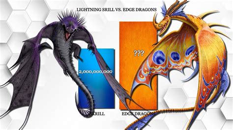 Lightning Skrill vs. Edge Dragons (power levels) | httyd | Dragons Rise ...