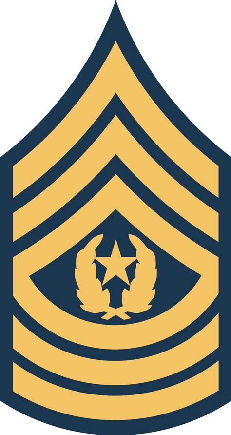 Army Rank Insignia Png Vector | Images and Photos finder