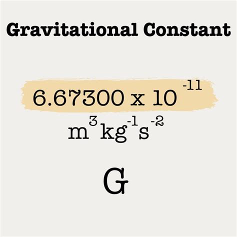 10 Interesting Mathematical Constants That Changed the World