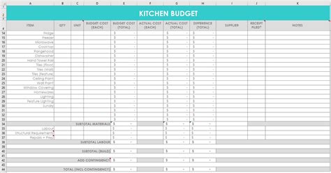 Home Renovation Budget Template ~ Excel Templates