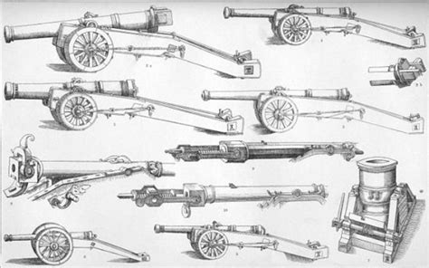 How Do Cannons Affect Your Naval Combat? – Mythcreants