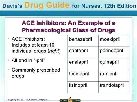 Drug classifications