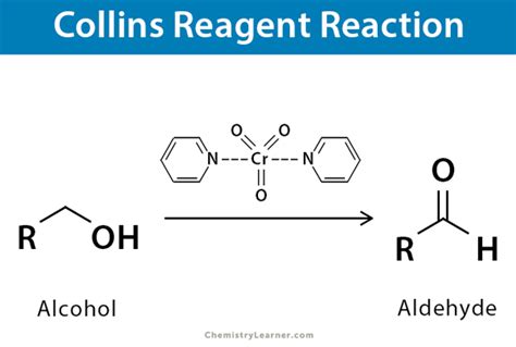 Collins Reagent: Definition, Examples, and Mechanism