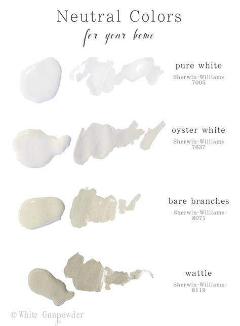 Oyster White ...my new favorite paint color - White Gunpowder