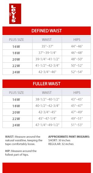 Levi Size Chart For Women