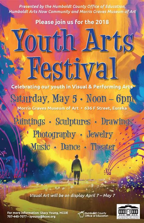 Youth Arts Festival - ArtsIntegration.net