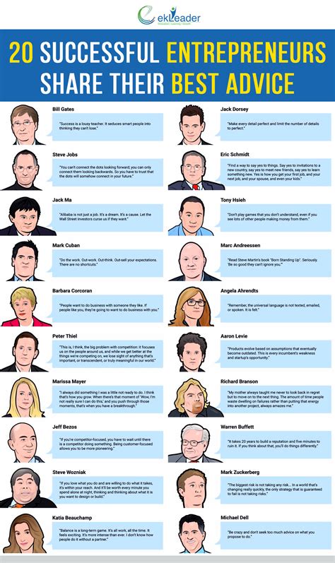 20 Successful Entrepreneurs Share Their Best Advice Infographic - e ...