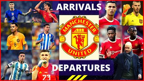 Manchester United Winter Transfers 2023|ManUtd Potential Transfer 2023 ...