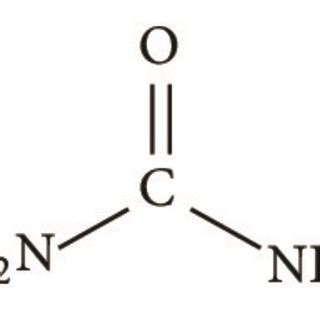 Chemical structure of (a) choline chloride structure [6] and (b) urea ...