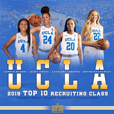 Ucla Bruins Women's Basketball Roster | lupon.gov.ph