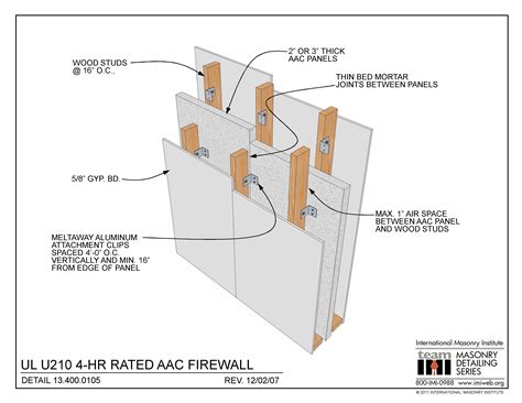 What Is A One Hour Fire Wall at tefebaracarablog Blog