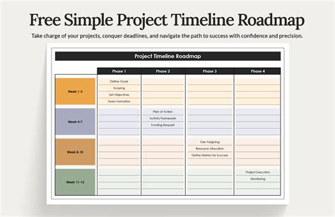 Simple Project Timeline Roadmap in Excel, Google Sheets - Download ...