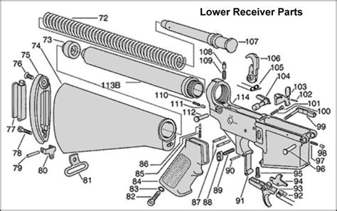 Parts Diagram Of A Ar 15