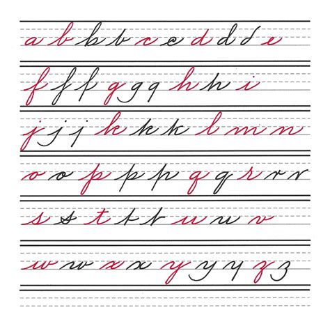 Lowercase Cursive Letters Alphabet ‘writing Letters’ Formation ...