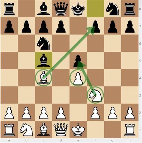 Chess Tactics Step By Step | The Gambit