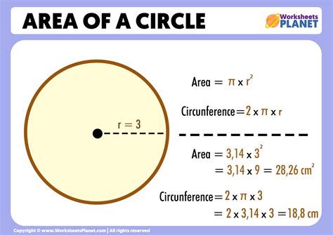 Perimeter And Area Of A Circle