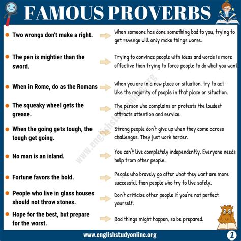 45+ Famous Proverbs with Meaning for ESL Learners - English Study Online