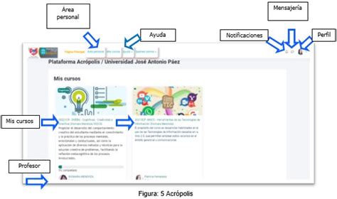 Manual Acrópolis para Docentes / Universidad José Antonio Páez