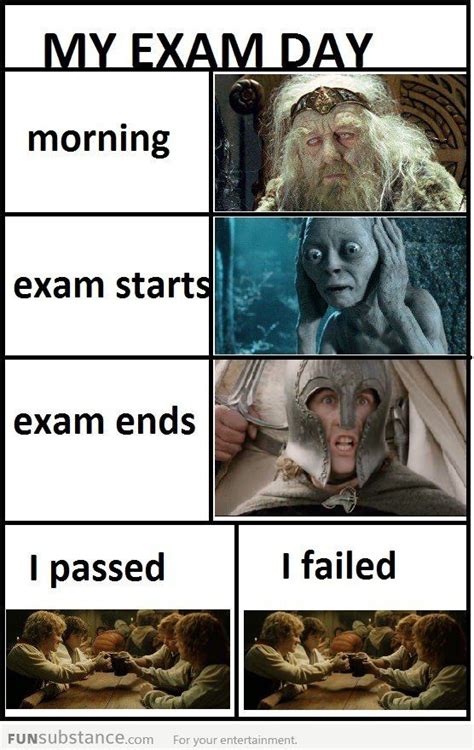 School of Fail: Doesn't Matter, IT'S OVER | Funny memes, Exams memes ...