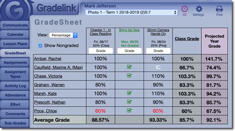 Grade Sheet Overview : Gradelink Support Community