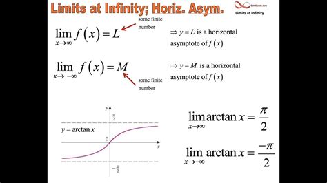 上 lim x approaches infinity f(x)=0 graph 120674-Lim x approaches ...