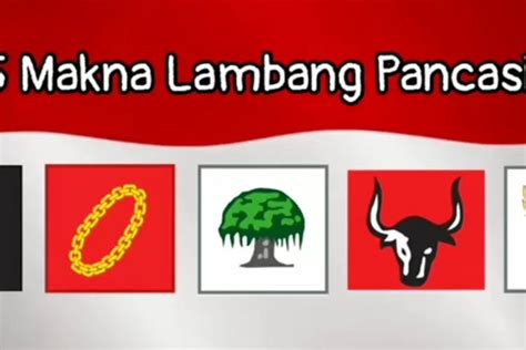 Inilah Arti 5 Simbol Pancasila Berserta Nilai – Nilainya Yang ...