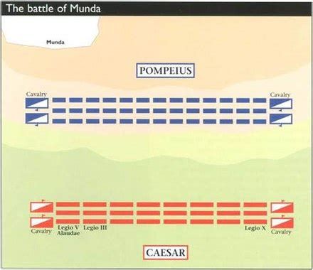 Battle of Munda - Wikipedia