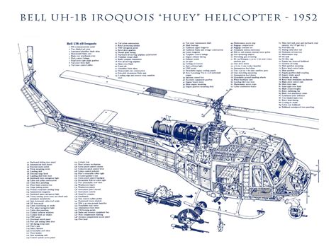 Huey Helicopter Drawing at GetDrawings | Free download