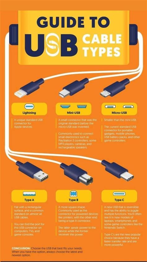 Know your image formats mega cheat sheet infographic – Artofit