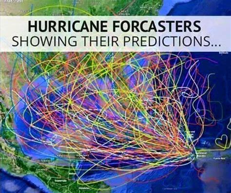 PawPaw's House: Hurricane Prediction