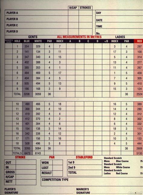 Seapoint Golf Links - Course Profile | Course Database