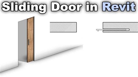 How To Make Garage Wall Cabinet With Door Openings In Revit Family ...