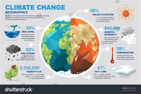 2,974 Climate Change Infographic Images, Stock Photos & Vectors ...