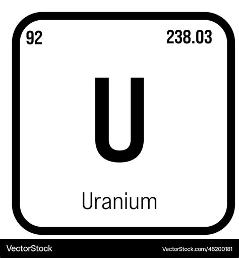 Uranium Periodic Table | Cabinets Matttroy